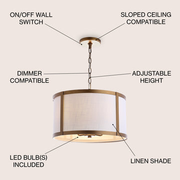 Thatcher 17" Metal LED Pendant Light - JONATHAN Y